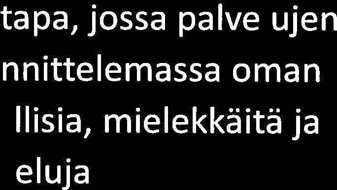 omannäköistään elämää yksilöllisesti räätälöityjen palvelujen mahdollistamana