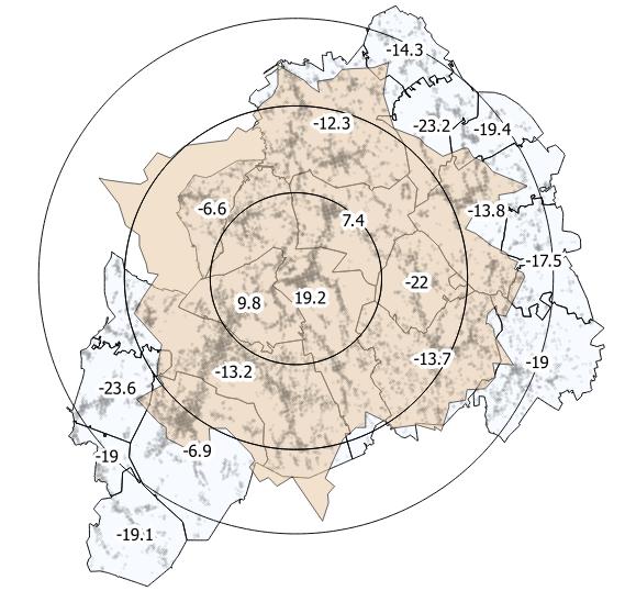 140 000 71% 25 Km 82 000 42% Väestön sijoittuminen