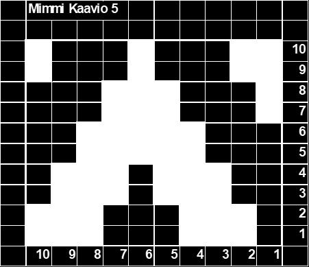 Toista Kaavio 5 värillä B kaikilla puikolla koko kerroksen