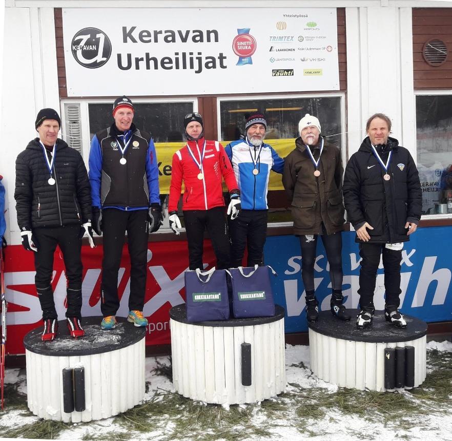 SM-parisprint H120- (1,7+1,7+1,7+1,7+1,7+1,7) 25.2.2018 Kerava 1 Itä-Päijänteen Rasti 46:20 1 Heikki Peltonen 6:52 1. 2 Ismo Paukku 7:58 3. 14:50 2. 3 Heikki Peltonen 7:09 1. 21:59 1.