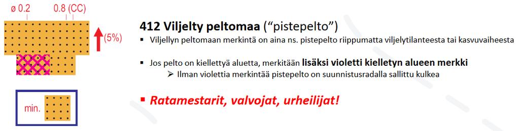 Ampumaradan nuoli ja hautaristi ovat