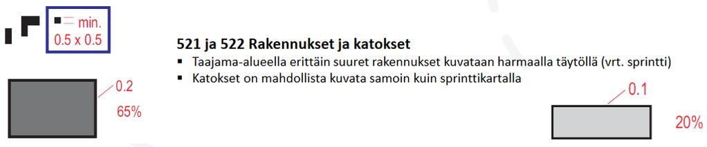 Kuntosuunnistusvastaavan Kari Puurusen haastattelu 1. Miten innostuit suunnistamiseen? Alkuinnostus tuli armeijan aikaan, joka ainakin silloin oli varmaan melko harvinaista.