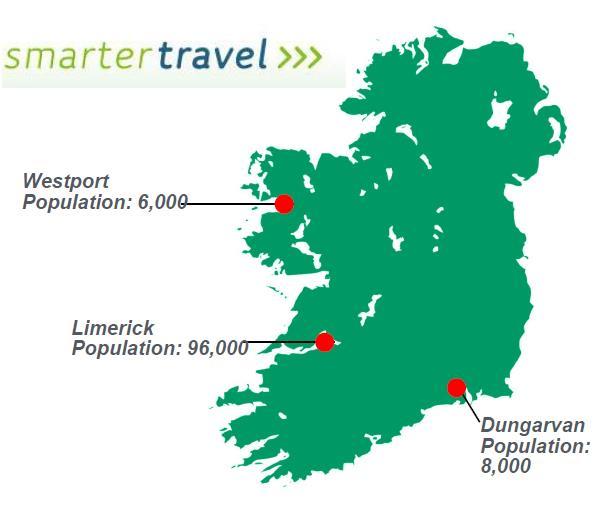 Ex-post evaluation of Smart Travel Areas Pilot Programme (Irlanti) 2012 2017 käynnissä ollut valtionrahoitus kolmella seudulla Pohjana kansallinen liikennepoliittinen tavoite vähentää henkilöauton
