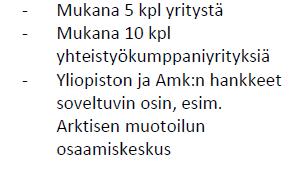 Yritykset