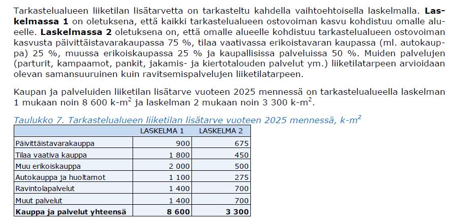 5.4.5 Kaavan suhde valtakunnallisiin alueidenkäyttötavoitteisiin Alueella on voimassa oikeusvaikutteinen osayleiskaava, jonka ohjauksen kautta valtakunnalliset alueidenkäyttötavoitteet toteutuvat.