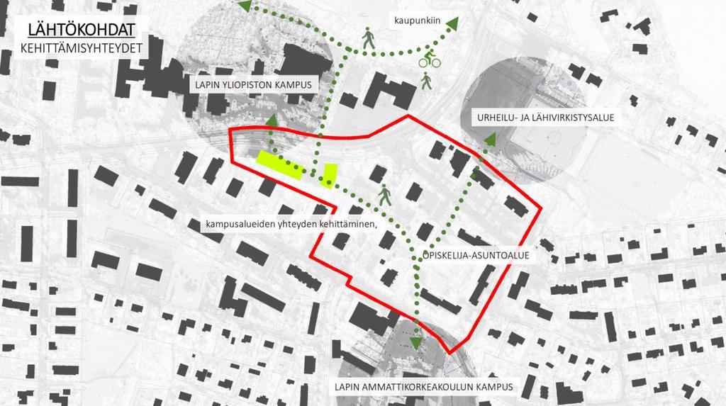 Kuva 4. Kaavamuutosalueen keskeiset kehittämisyhteydet.