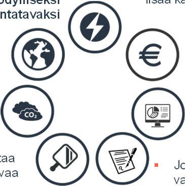 Energiatehokkuussopimukset HYÖDYT LIITTYJÄLLE Energiankäytön tehostuminen muuttuu hyödylliseksi toimintatavaksi Turhien energiakulujen karsinta lisää kannattavuutta ja tulosta Tarkoituksenmukainen