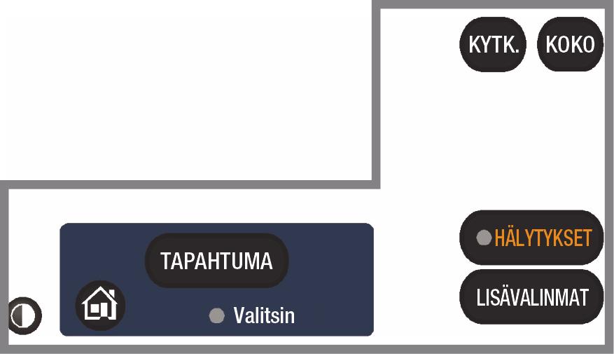 Perustietoja Alue 3 3 TAPAHTUMA Käyttäjän määrittämän tapahtuman aloittaminen. Katso sivu 2-8. PÄÄVALIKKO Paluu suoraan päävalikkoon. Katso sivu 2-7. KYTK. EKG-kytkennän muuttaminen. Katso sivu 3-2.