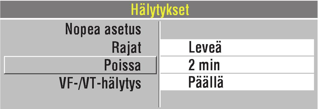 Kun hälytykset on otettu käyttöön (PÄÄLLÄ), käytössä ovat ennalta asetetut hälytysrajat. Käytettäviä rajoja voi tarkastella painamalla HÄLYTYKSET-painiketta.