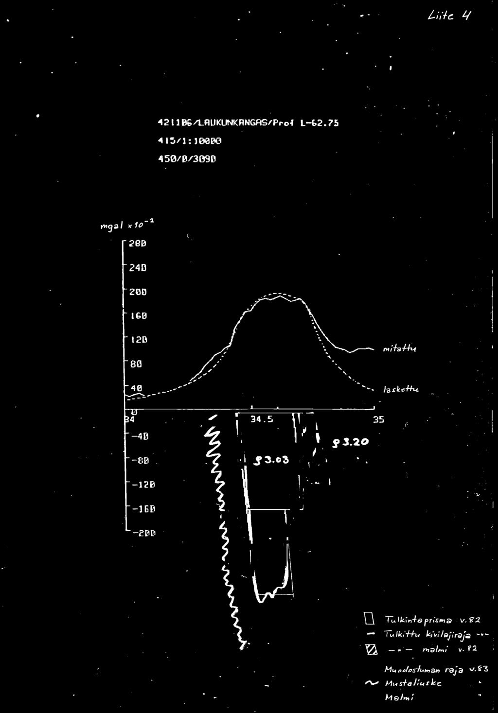 '.;'.:1 0 88 ' 12i' 1Ii~.':t \ ' ~ ', " Q T... lki"'ia rrl.r,..,~, v, i?:2 Tv.lk.'fu k/""j9jirqj~ "I J ' ~,, '.