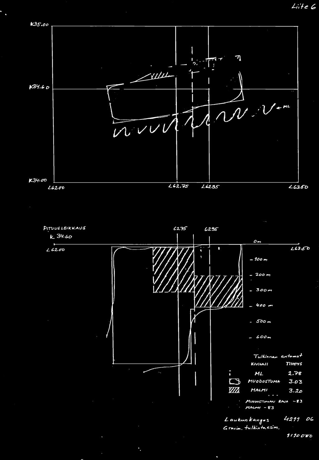 ~ 0> MVoI)O~H~ 3.03 ~ HALMI 3.