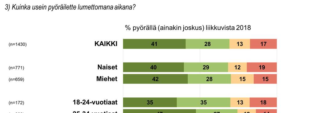 Kuvio 21: