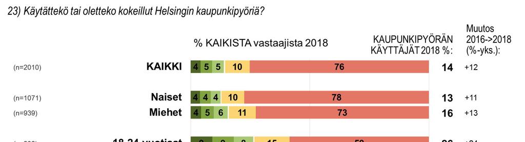 Kuvio 38: