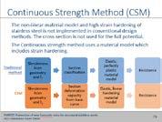 Suunnittelukäsikirjan liite B Jatkuvan lujittumisen menetelmä (CSM) 82 83 Kuten aiemmin esitettiin, ruostumattoman teräksen kimmokertoimen
