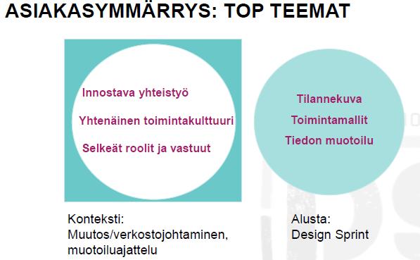 Mitä verkostomme