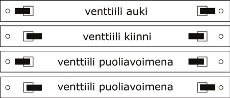 14. KORVAUSILMAVENTTIILIT 14.