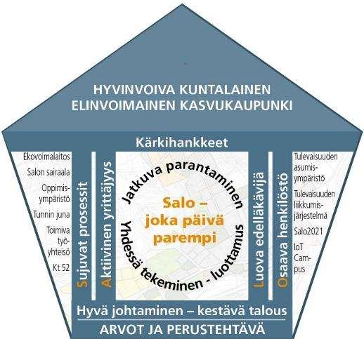 Lähidemokratiatapaaminen Talouskatsaus