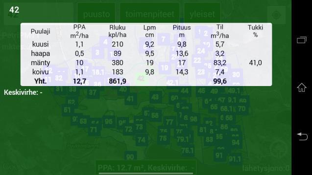 9. Tulosten, syötettyjen tietojen ja pohjatietojen tarkastelu Paina päänäkymän napista (9.) tarkastellaksesi mittauksen tulosta, syöttämiäsi tietoja ja kuvion perustietoja.
