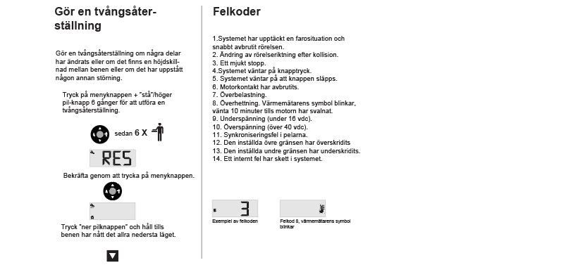 4. SERVICE & REPARATIONER Obs: Det är förbjudet att själv laga bordet. Om bordet behöver underhåll eller liknande, vänligen kontakta Martela. 4.1 Rengöring, kontroll och förvaring 9.