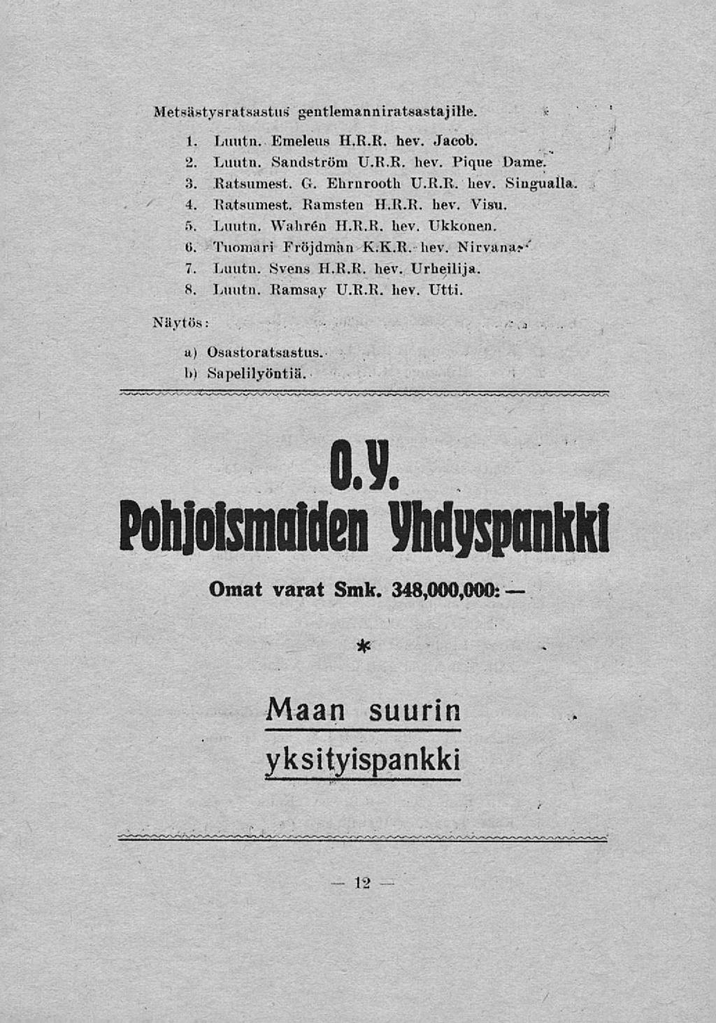 Metsästysratsastus gentlemanniratsastajiile. Näytös: 1. Luutn. Emeleus H.R.R. hev. Jacob. 2. Luutn. Sandström U.R.R. hev. Pique Dame. 3. Ratsumest. G. Ehrnrooth U.R.R. hev. Singualla, 4. Ratsumest. Ramsten H.