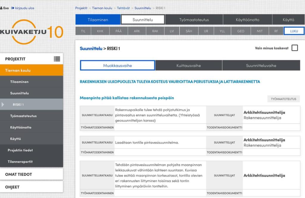 Suunnittelu: Riskilistan hankekohtainen tarkentaminen