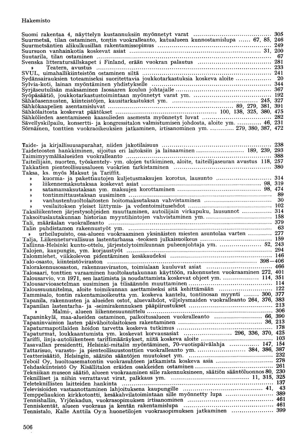 Suomi rakentaa 4, näyttelyn kustannuksiin myönnetyt varat 305 Suurmetsä, tilan ostaminen, tontin vuokralleanto, katualueen kunnostamislupa 67, 85, 246 Suurmetsäntien alikulkusillan rakentamissopimus