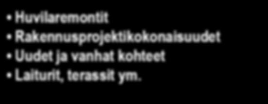 040 549 4520 Leif Grönholm, 0400 718 833 Sven Grönholm Lomahuoneistojen