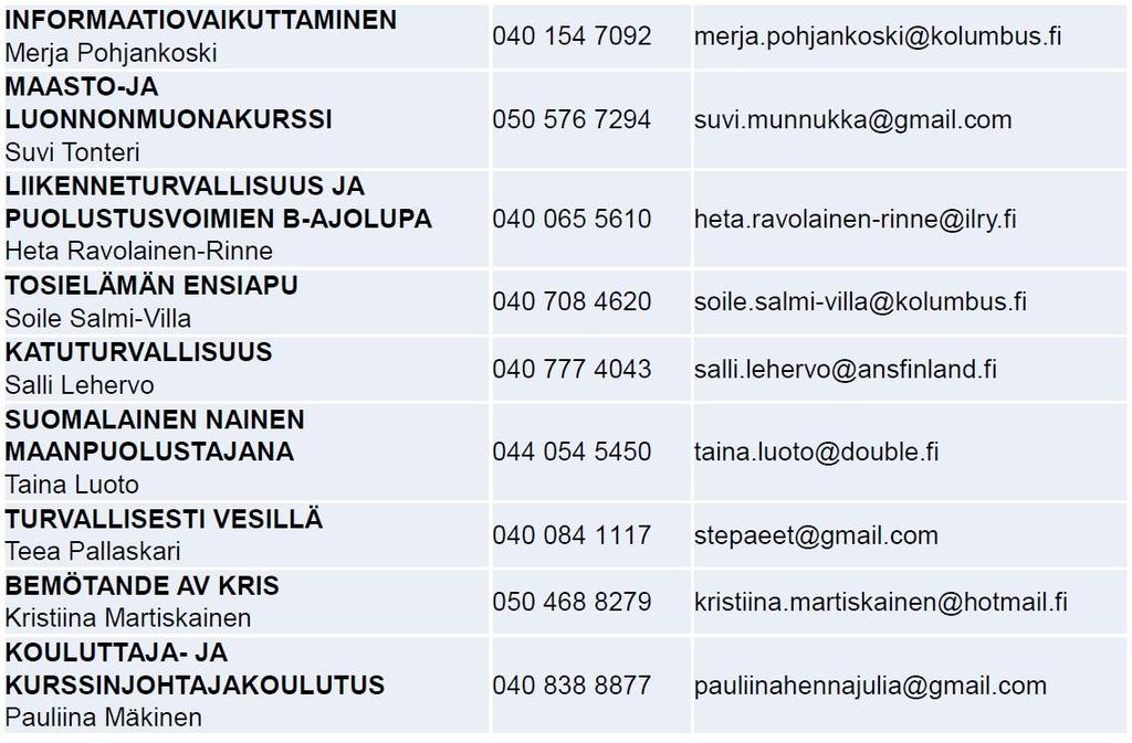 Saat kurssikohtaisen