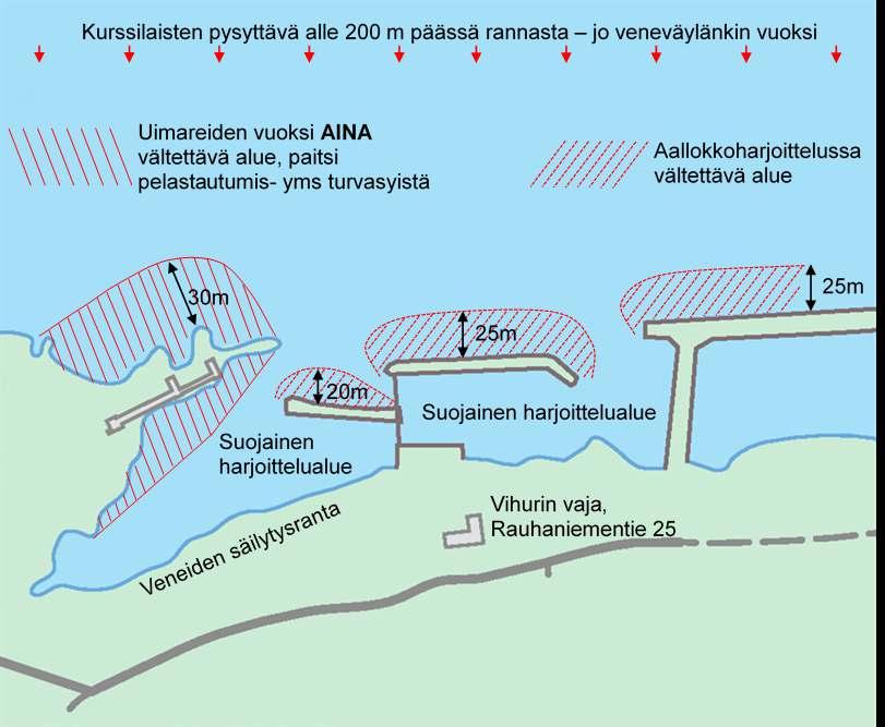 2.harjoitus (= kova tuuli) aallokkomelontaa (Kuva 2) Lähtijöiden nimet vajakirjaan Aallonmurtajan aukon tuntumassa. Jos mennään aallonmurtajan edustalle, pidetään vähintään 25m etäisyys siitä, ks.