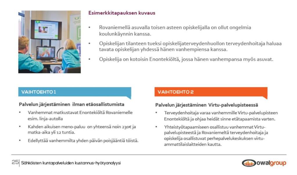 Kustannushyötyanalyysi Virtu-palvelupisteen ja kotirepun käyttämisestä Kustannushyöty-analyysin laskentatapana sovelletaan ns. SCM- mallia (Standard Cost Model).