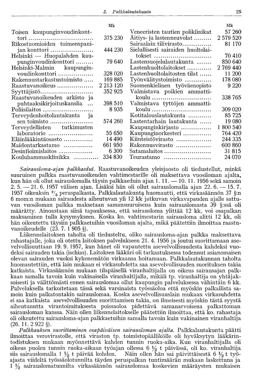 25 3. Palkkalautakunta Mk Toisen kaupunginvoudinkonttori 375 230 Rikostu omioiden toimeenpanijan konttori 444 230 Helsinki Huopalahden kaupunginvoudinkonttori 79 640 Helsinki-Malmin