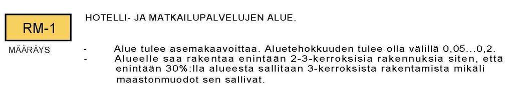 Yleiskaavassa asemakaavan muutosalueelle on osoitettu hotelli- ja matkailupalvelujen alueita (RM-1),