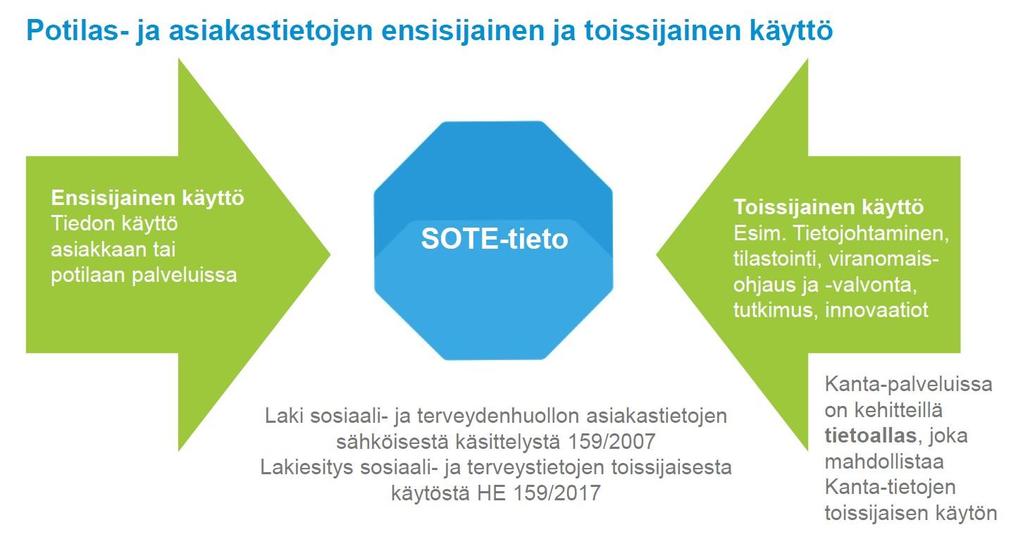 UEF // University of