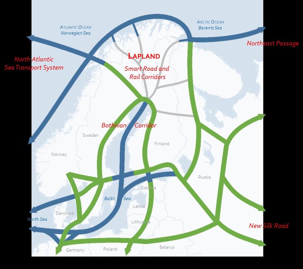 Korridorit tukevat liiketoiminnan ja teollisten rakenteiden kehittämistä Logistiikalta edellytetään kustannustehokkuutta, toimitusvarmuutta ja häiriöttömyyttä sekä ympäristönäkökulmien huomioon