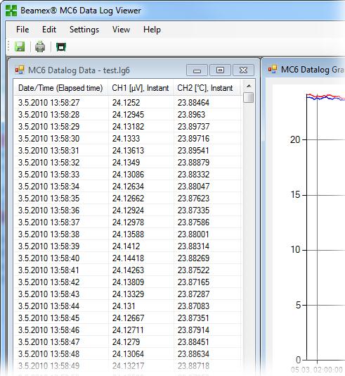 58 MC6 käyttöohje Osa 6, Tiedonkeruu TIEDONKERUUTULOSTEN TALLENTAMINEN TIETOKONEELLE MC6:n mukana toimitettu ohjelmisto Beamex MC6 Data Log Viewer (exetiedosto: "MC6DataLogViewer.