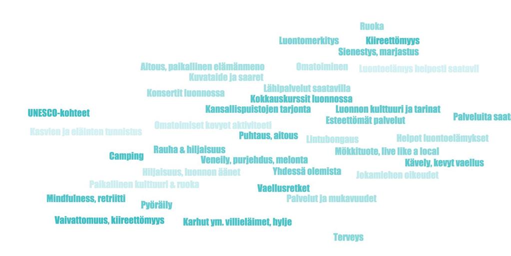 Luontonautiskelijat Mitä matalan