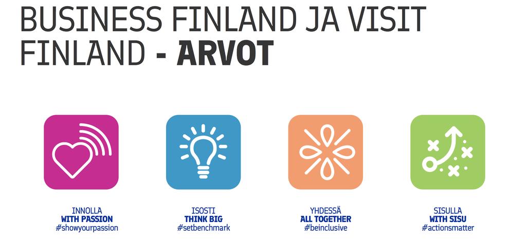 Visit Finlandin matkailuyrittäjän kansainvälistymiskriteerit ja kansainvälistymisopas: http://www.visitfinland.fi/wp-content/uploads/2015/04/visitfinland_kansainv%c3%a4listymiskriteerit.pdf?