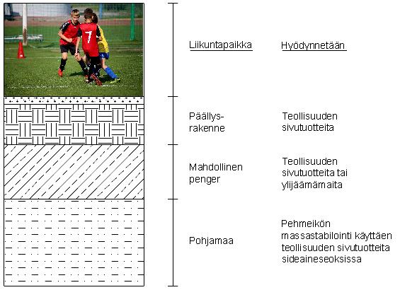 2013-2017 UUMA 2 