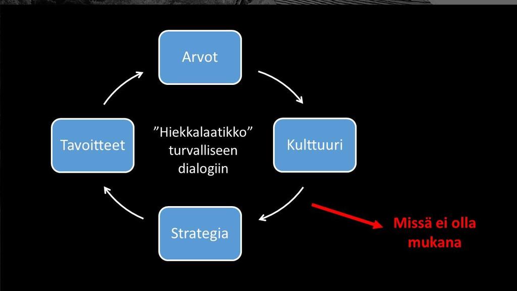 SOMEN VAIKUTUKSET MAINEESEEN Some vaikuttaa meihin kaikkiin ja siten myös jokaiseen yritykseen.