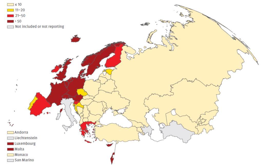 Kuva 16. Ulkomaalaistaustaisten osuus TB-tapauksista WHO:n Euroopan alueella 2014. Lähde: ECDC Surveillance report.