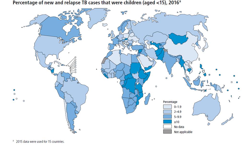 Lasten tuberkuloosi 6,9 % (noin 0,4 miljoonaa) vuonna 2016 todetuista 6,3 miljoonasta tuberkuloositapauksesta oli alle 15-vuotiailla lapsilla. Maailmassa on arviolta 10 miljoonaa tuberkuloosiorpoa.