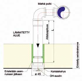 kuivasuutin. Kuva: Enexia Kuva 62.