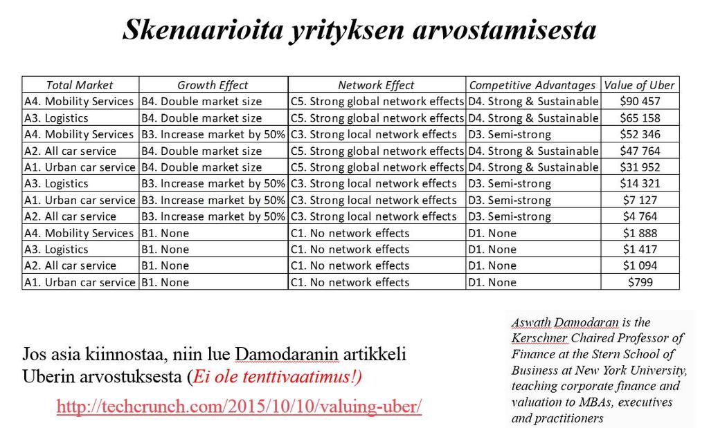 Oheisen linkin kautta voi tutustua artikkeliin, jossa