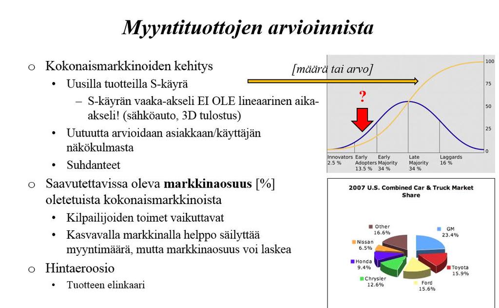 Investointilaskelman myyntimäärän (q) voi arvioida markkinoiden koon (Q) ja yrityksen markkinaosuuden (s) avulla: q = Q s Lähtökohtana on oletus markkinoiden kasvusta.