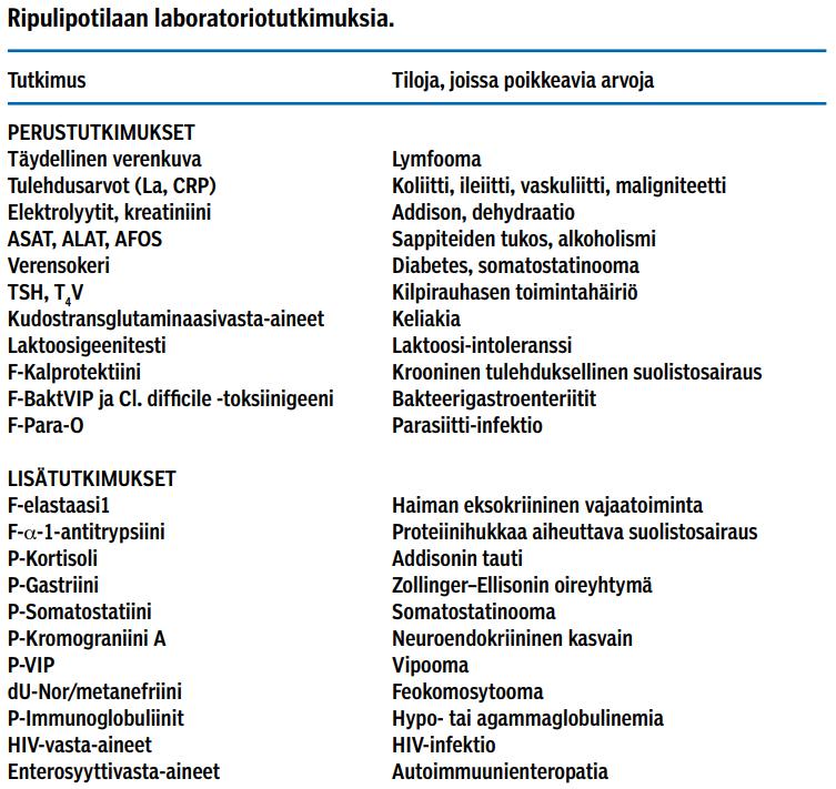 Kalle.