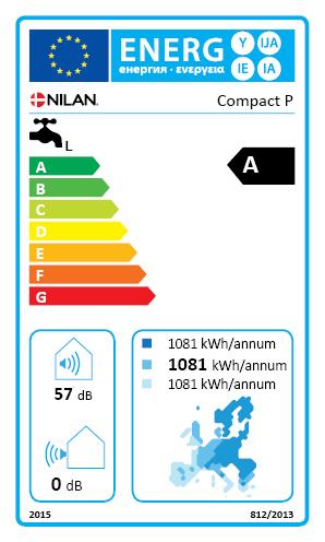 Teknisiä tietoja Ecodesign tiedot Lämpimän käyttöveden lämmitys Lämpimän käyttöveden käyttöprofiili Energialuokka L (Suuri) A Energiatehokkuus veden lämmitykseen- keskimääräinen ilmasto 94 %