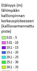 Tutkimusten ohjelmointi on syytä tehdä huolella, sillä tutkimusten toteutuskustannukset ovat etenkin hankkeen elinkaaren alkuvaiheessa korkeahkot suhteessa muihin suunnitteluvaiheen kustannuksiin ja