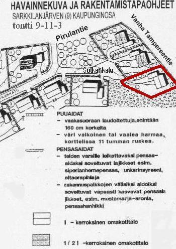 Rakennukset Asuinrakennus: Omakotitalojen sijoittumista ohjaa asemakaavan rakennusalan merkintä.