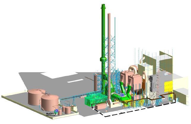 Savukaasupesuri NO x, tonnes SO2, tonnes Particles, tonnes Fossil fuel based CO2, tonnes/year local 2016 No impact -150-200 ton/a - 20 ton/a -10-15 kton/a Main milestones