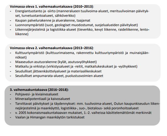 Vaihemaakuntakaavojen keskeinen sisältö ja laatimisen